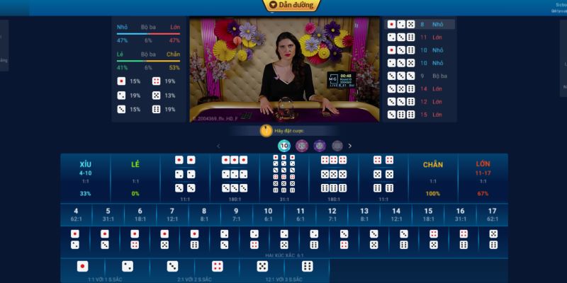 MG Casino ZBET- siêu phẩm Sicbo