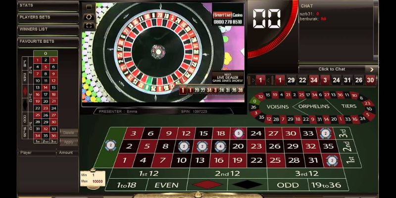 roulette-zbet-ava